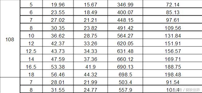 不用再找了翻译,不用再找了