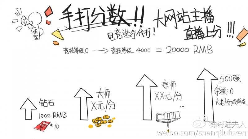 守望先锋封号最新消息,守望先锋违反游戏规定永久封号