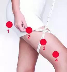 女人为什么胖就胖在手臂,女人为什么胖的快