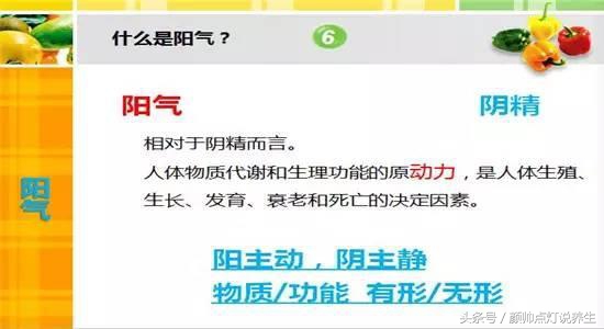养生养阳气图片大全,养生就是养阳气武国忠