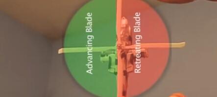 直升机能达到音速吗,直升机螺旋桨为什么不能超过音速