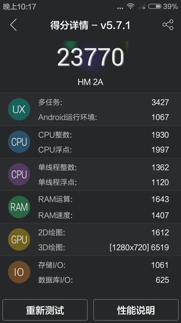 小米红米现阶段最值得买的手机,红米手机2a开箱