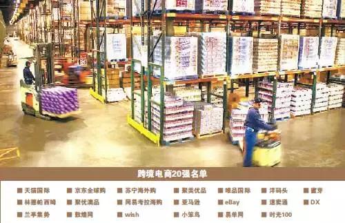 跨境电商卖哪些黑五类暴利,跨境电商究竟卖什么东西