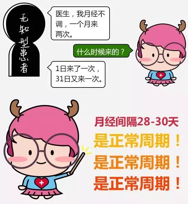 看病一定要说清病史,在医院要不要和医生说自己的病史