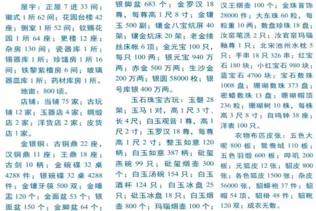 和珅抄家前后视频,和珅抄家视频完整版