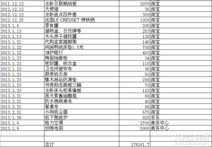 70平方三室一厅宜家风格,宜家家居55平米房间改造