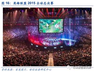 中国网络游戏产业发展报告,网络游戏行业调研报告