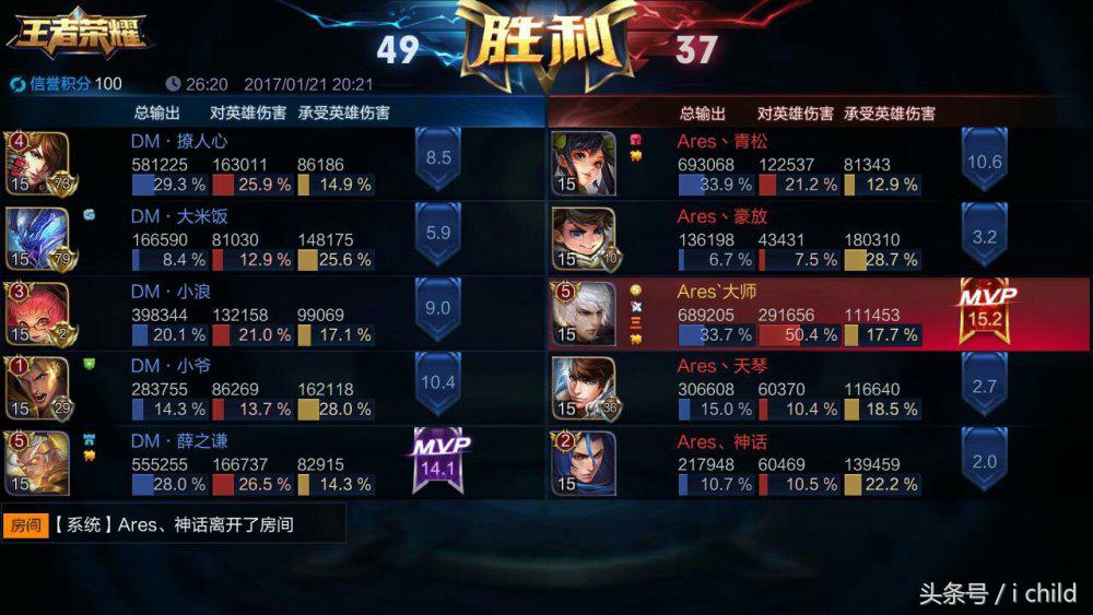 王者荣耀嬴政压制哪个英雄,王者荣耀嬴政最新正确打法