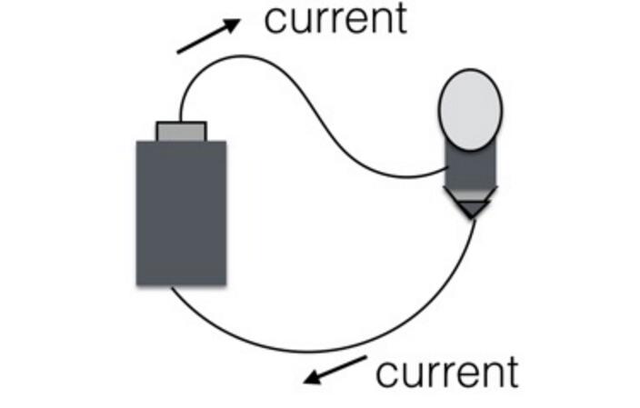 耳机插头的工作原理,耳机插头种类和区别