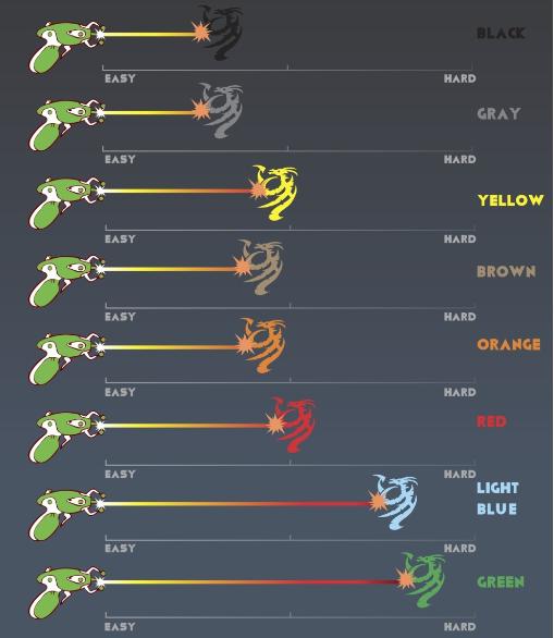 纹身可以遮盖老纹身吗,如何用纹身遮盖旧纹身