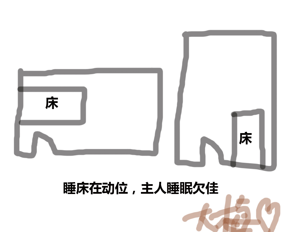 明财位和暗财位摆什么,明财位暗财位适合摆放什么