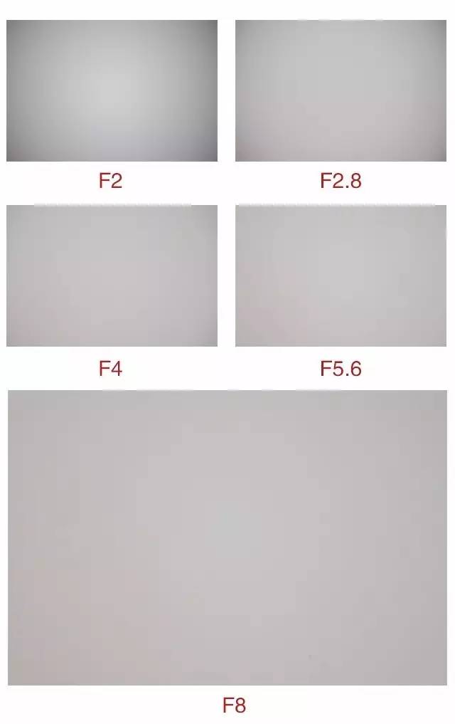 徕卡m各焦段镜头推荐,徕卡m50f2与m50f1.4对比评测