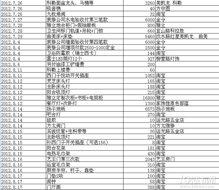70平方三室一厅宜家风格,宜家旧房改造小户型