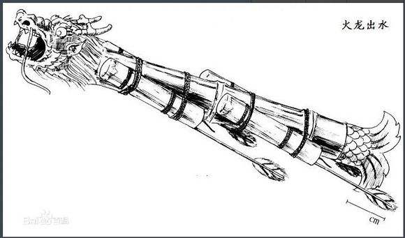 古人智慧的发明,古人智慧神器