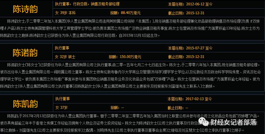 香港女首富甘比的进化史,香港女富豪甘比太难了