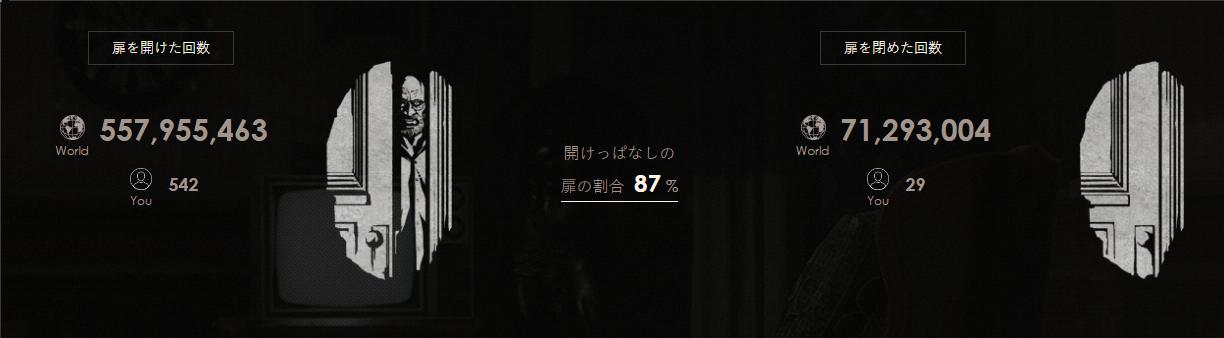 盘点生化危机7的武器,生化危机7你不知道的细节