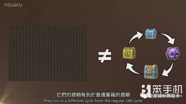 皇室战争传奇宝箱掉落几率,皇室战争皇室外卡宝箱掉落概率