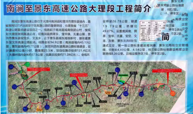 云南2020年拟建高速及铁路,云南省规划轻轨铁路