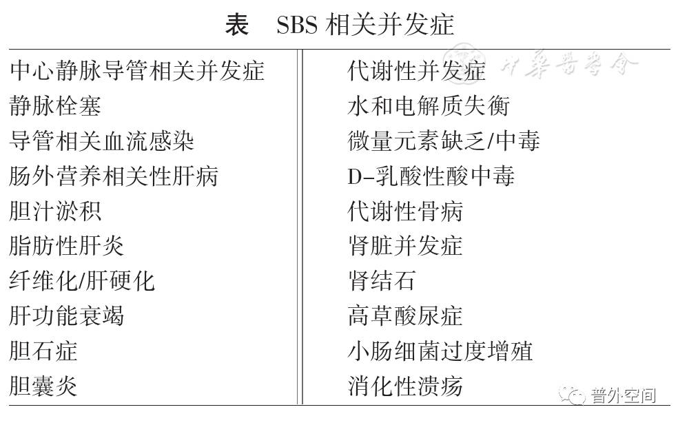 短肠综合症营养治疗指南,治疗短肠综合征最权威的儿童医院