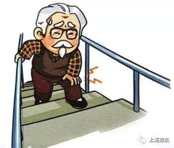 盐酸氨基葡萄糖和硫酸葡萄糖区别,硫酸氨基葡萄糖和氨基葡萄糖区别