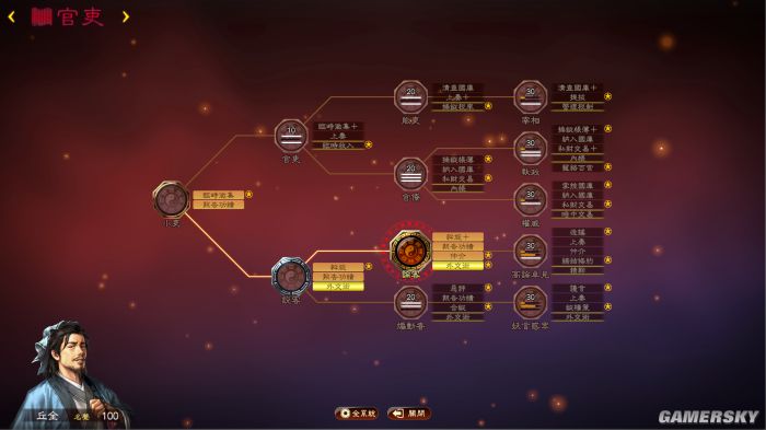 三国志13pk跟不pk区别,三国志13PK版