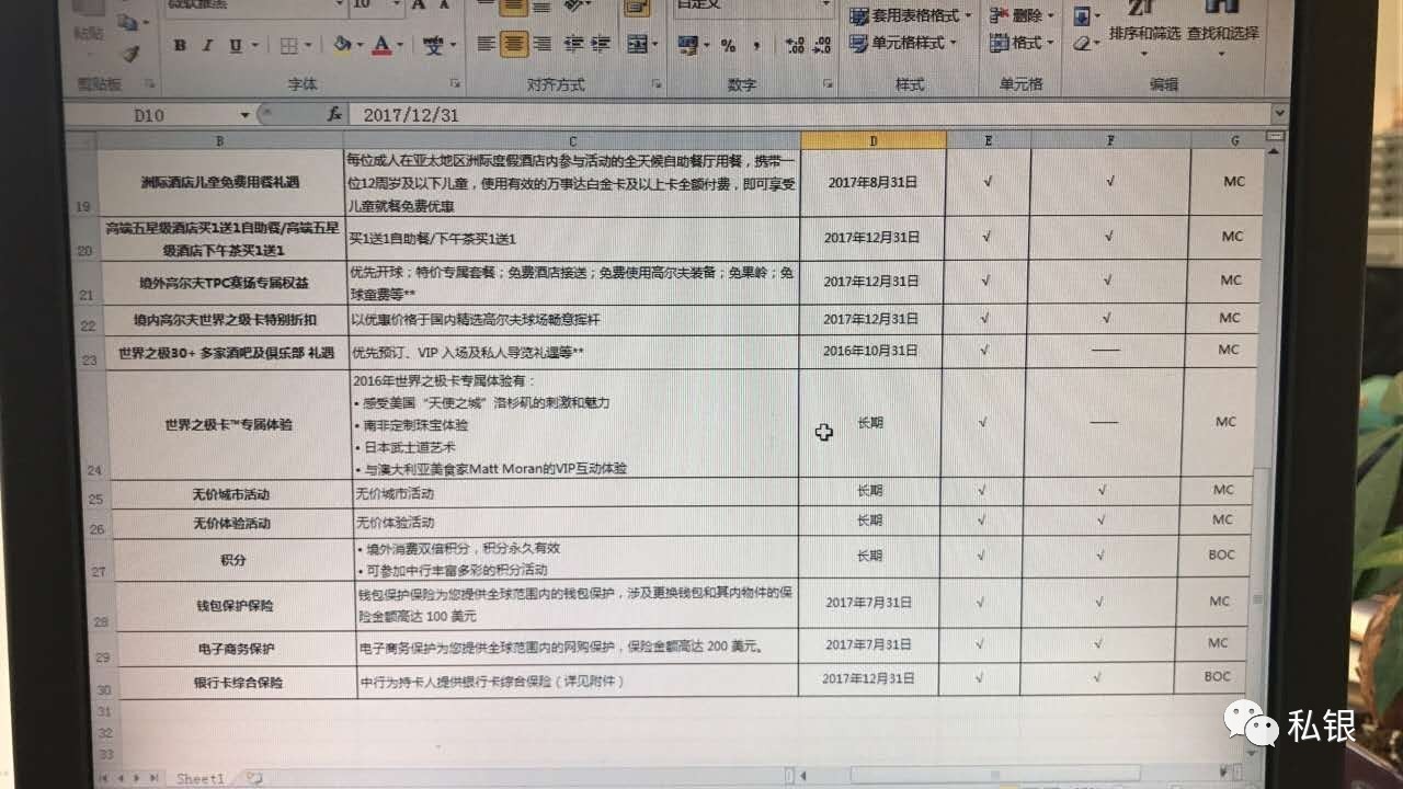 朋友圈一周打卡,朋友圈每天卡点在哪几个时间段