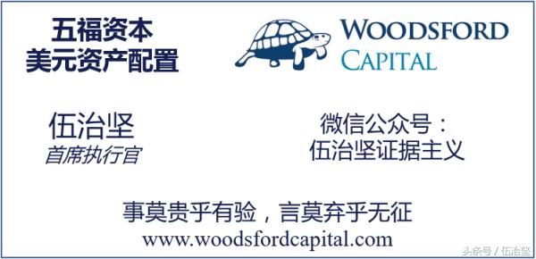 诺亚财富第三方理财,诺亚财富官网理财平台