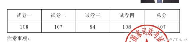 学渣过司考,从零开始司考