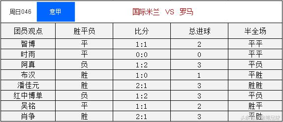 竞足今日单关,竞足单关往期开奖