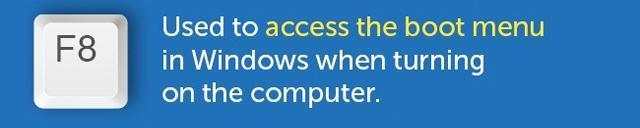 mac的f1到f12键盘对应哪些键,联想笔记本键盘f1到f12功能切换