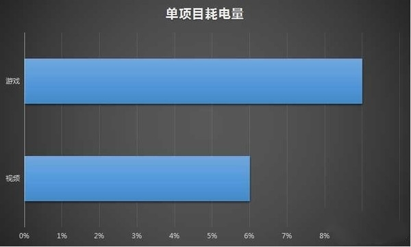 价格1500至2000最值得入手的手机,iqoo1500至2000的手机推荐