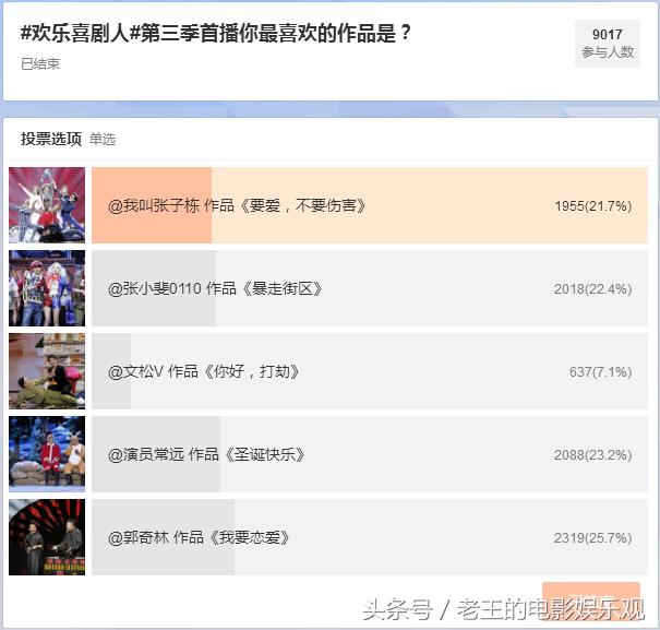 文松最坑的一段话,文松你可长点心吧完整版