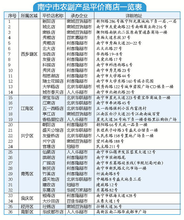 跨行大额转账7到15个工作日正常吗,跨行转账几号恢复正常