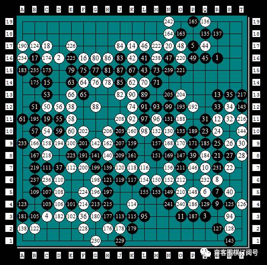 nec中日围棋擂台赛,日本围棋nec杯历届冠军
