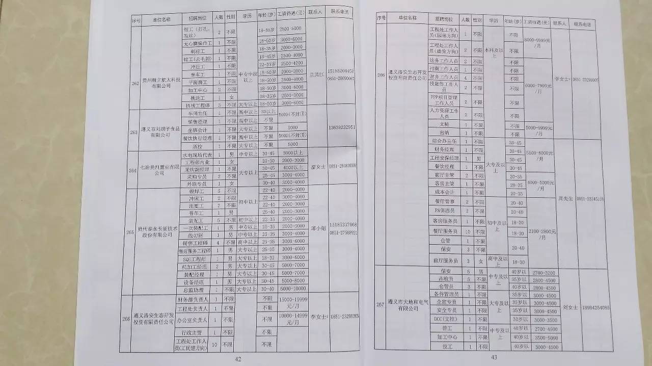 2023春风行动招聘会现场照片,春风行动招聘会信息在哪发布