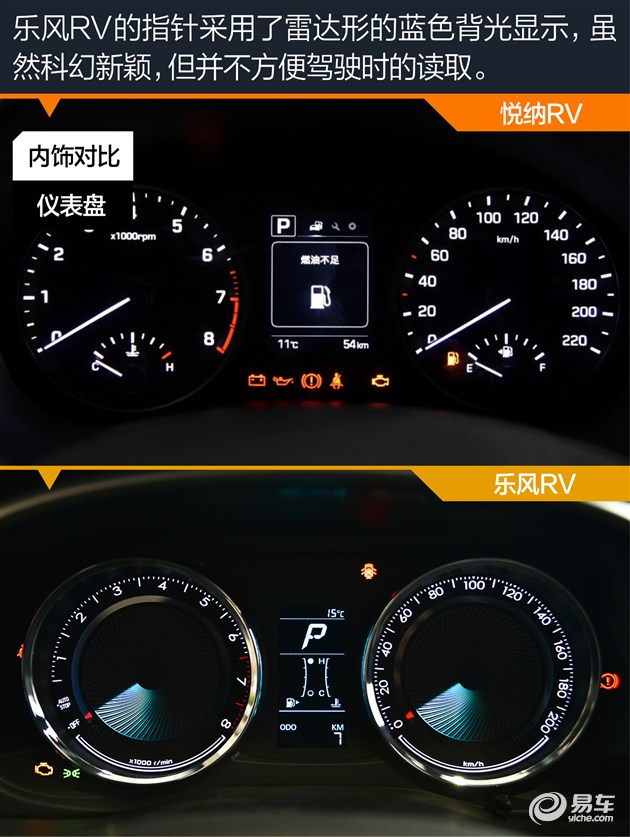 乐风rv自动畅行版怎么样,悦纳rv新选择