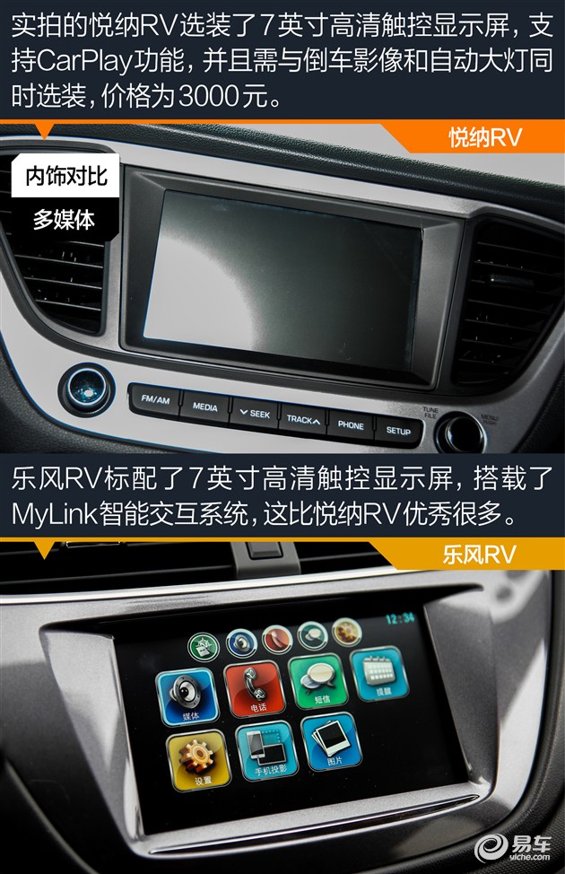 乐风rv自动畅行版怎么样,悦纳rv新选择