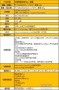 乐视v16s和乐视屏霸音响对比,乐视屏霸详细评测