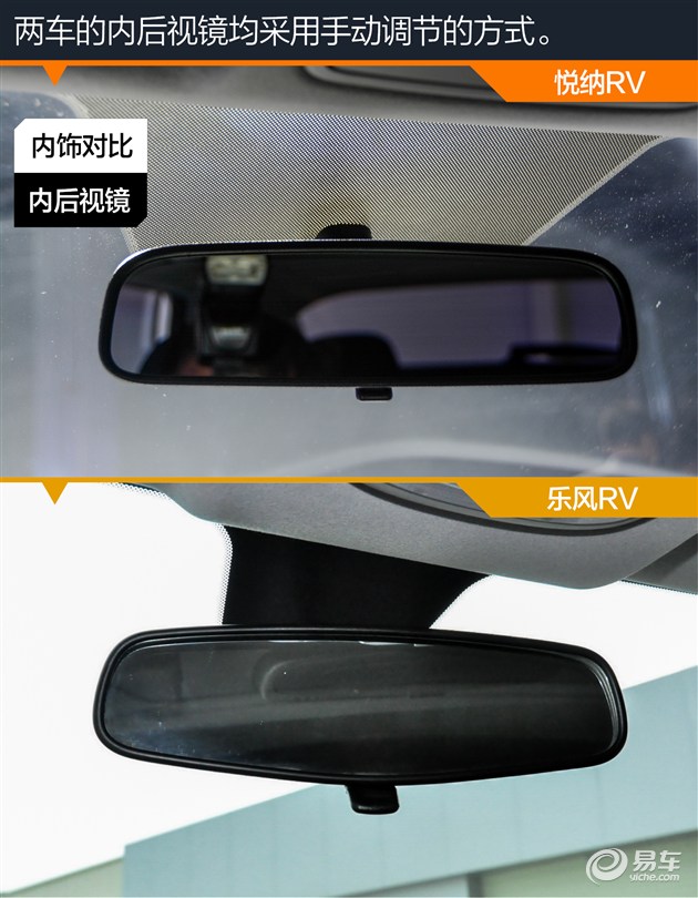 乐风rv自动畅行版怎么样,悦纳rv新选择