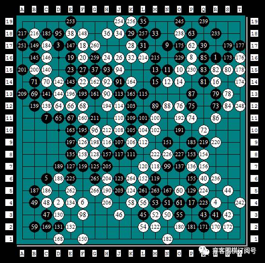 经典回顾|岁月远走传奇依旧:第二届NEC杯中日围棋擂台赛