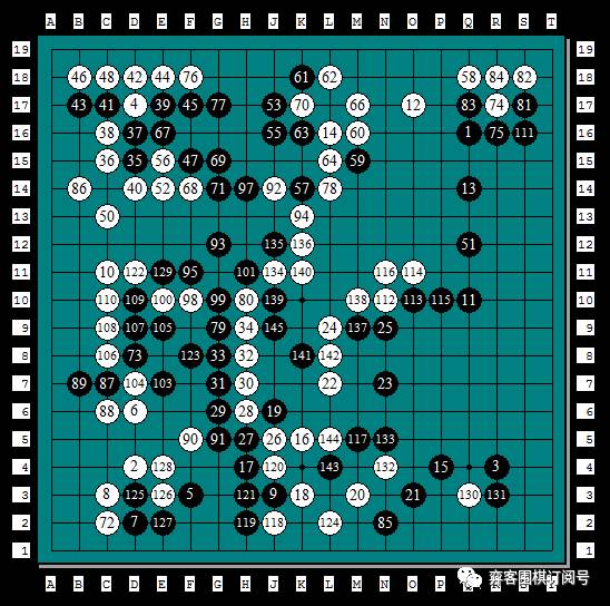 经典回顾｜岁月远走传奇依旧：第二届NEC杯中日围棋擂台赛