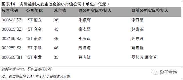 摘帽股都有哪些,上市公司年报预增股
