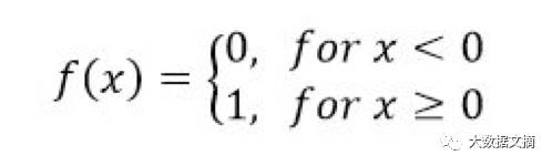 辨别真假数据科学家必备手册：深度学习45个基础问题（附答案）