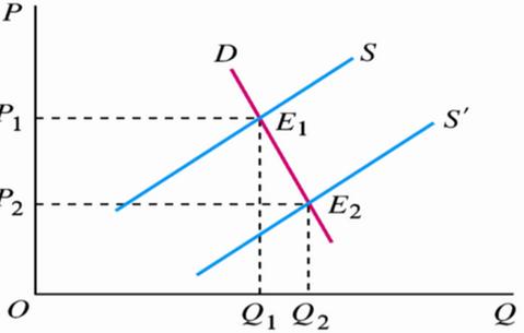 从端游移植到手游的moba游戏,从端游到手游的手机游戏有哪些