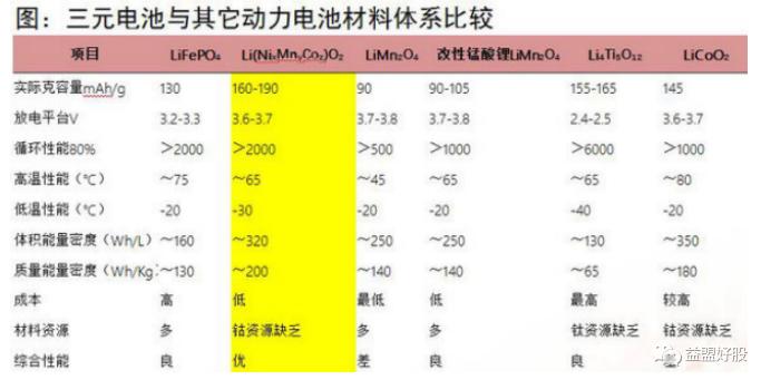 小盘股涨了10股,扬眉吐气股票最新消息