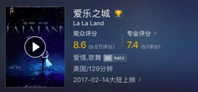 爱乐之城排行,爱乐之城第一名