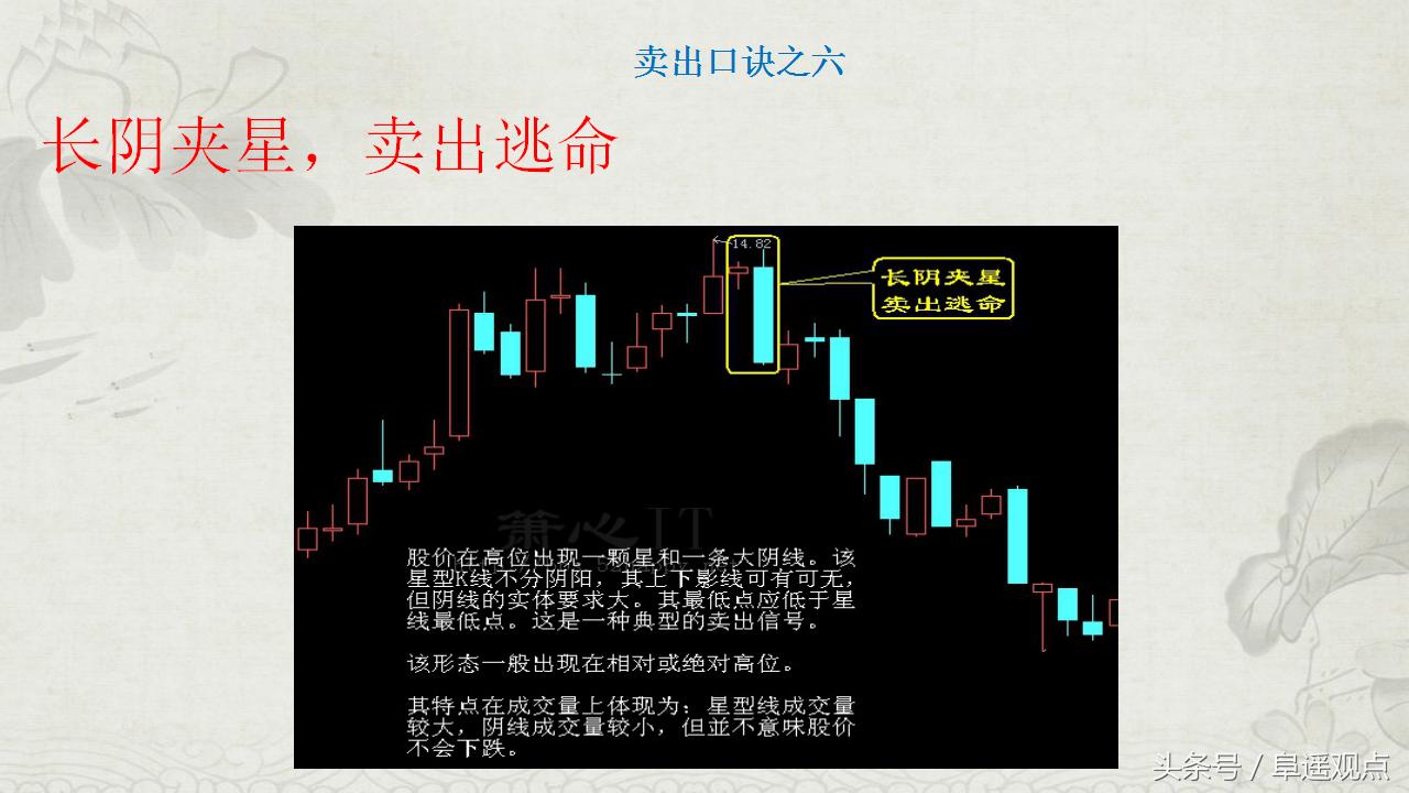 操盘奇才忍痛分享股市生存之道,操盘手自曝交易秘诀