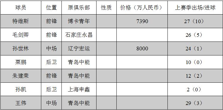 即嗨足球比分,即嗨比分网页版