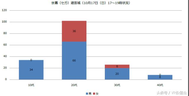 鐙璋冪爺娣卞害瑙ｆ瀽,鐙娣卞害璋冩煡