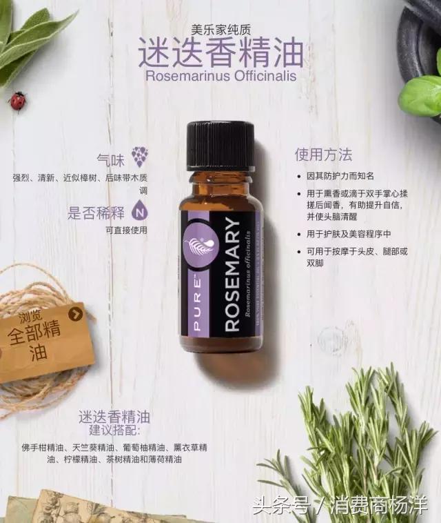 12生肖专用精油,大牌精油推荐